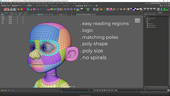 Topology for Animated Characters
